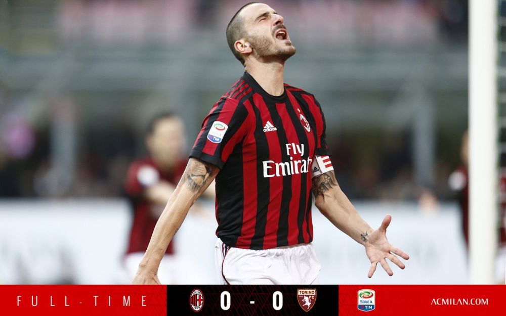 比赛情境的 比赛情境的